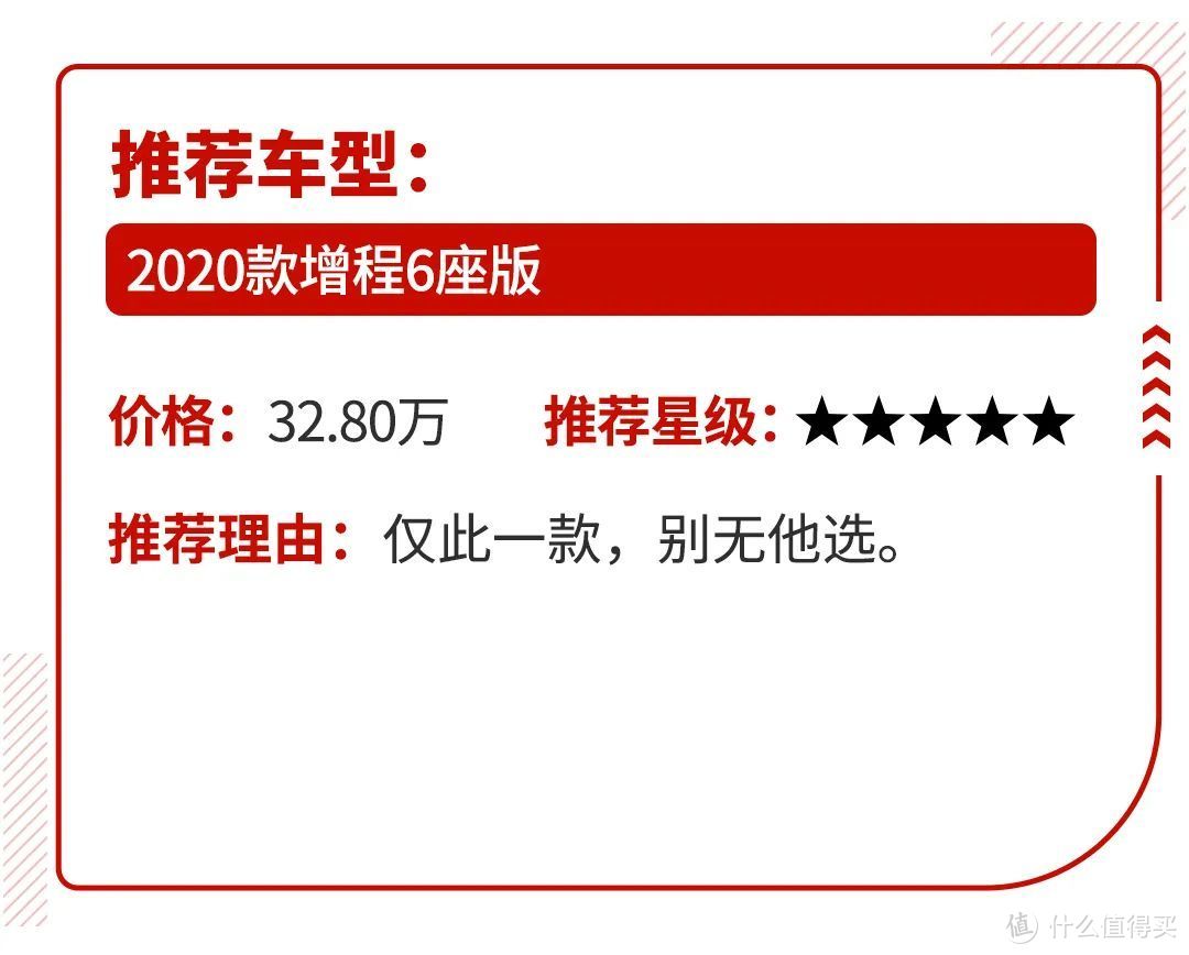 比5座实用还比7座方便，7.99万起6座SUV怎么选？