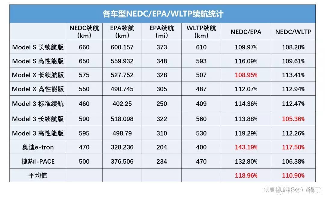 图片来源：皆电