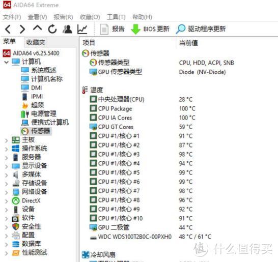 i9-10900K拷机破100度，要烫伤手？那它的散热器该怎么选