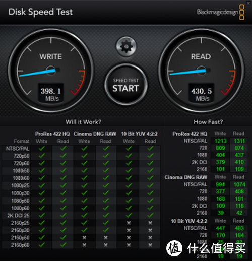 PSSD如何选？看一篇就够了 PSSD 618选购指南