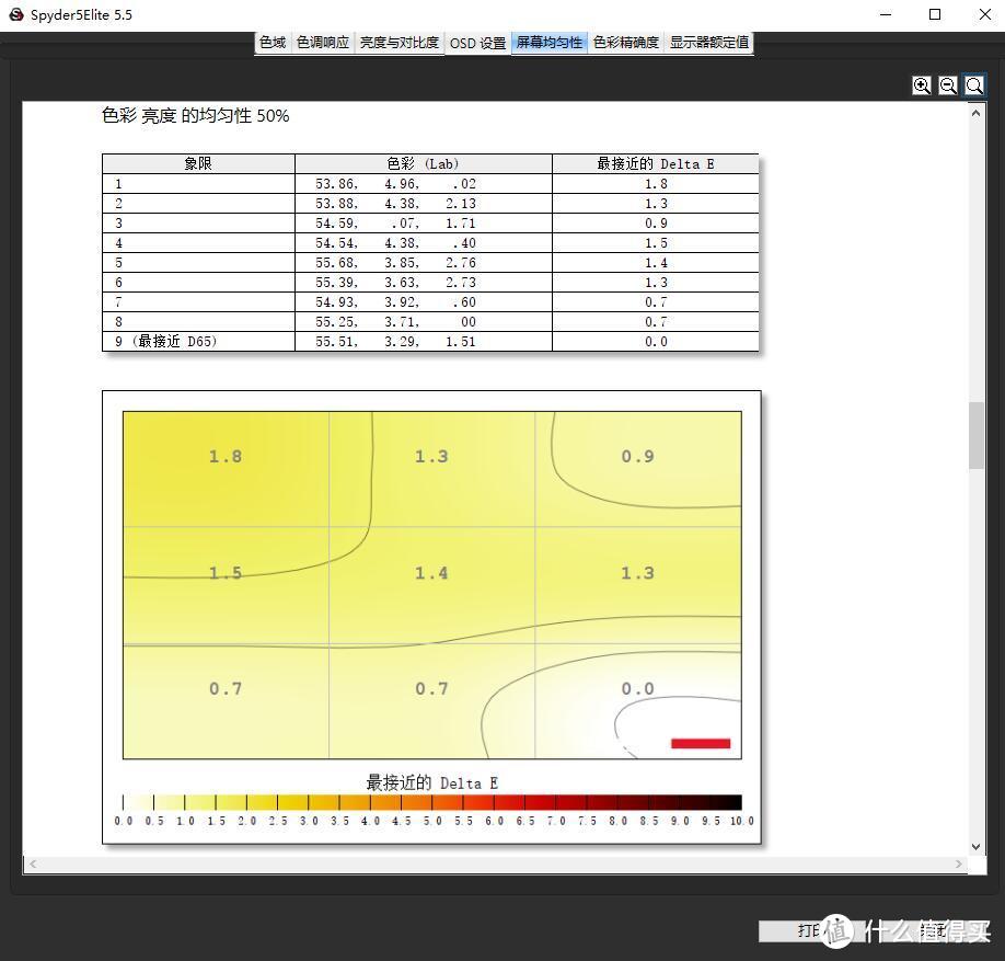 综合体验优秀，值得入手！华硕VG279Q1R电竞显示器 评测