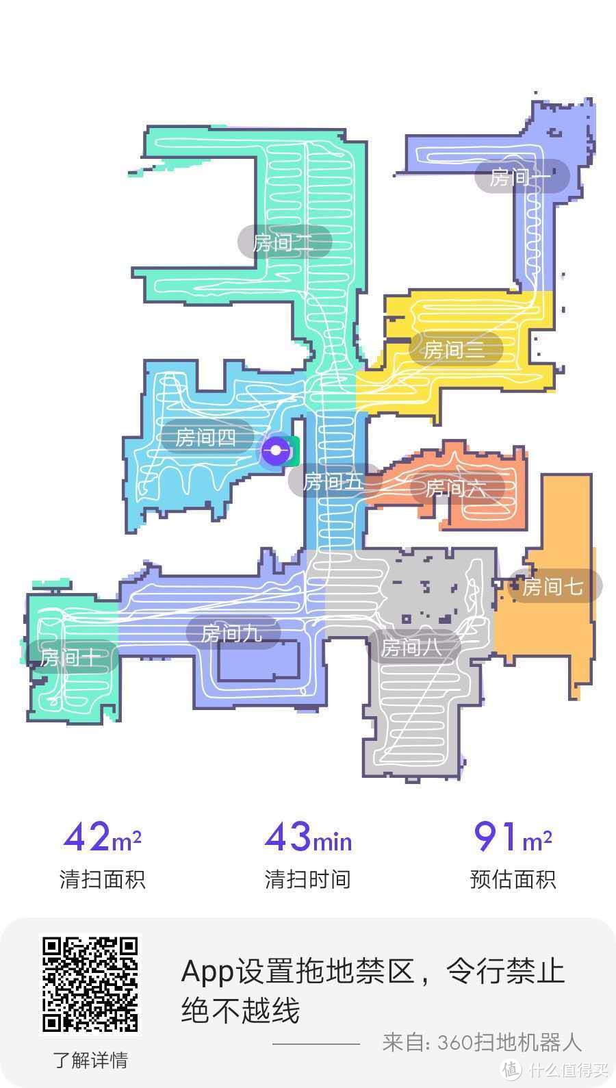360扫地机器人S7，会画地图的才是好机器人