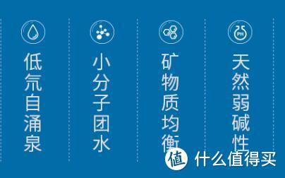 从1元到1000元，不同价位的矿泉水究竟差个啥，这篇文章告诉你哪些矿泉水值得买