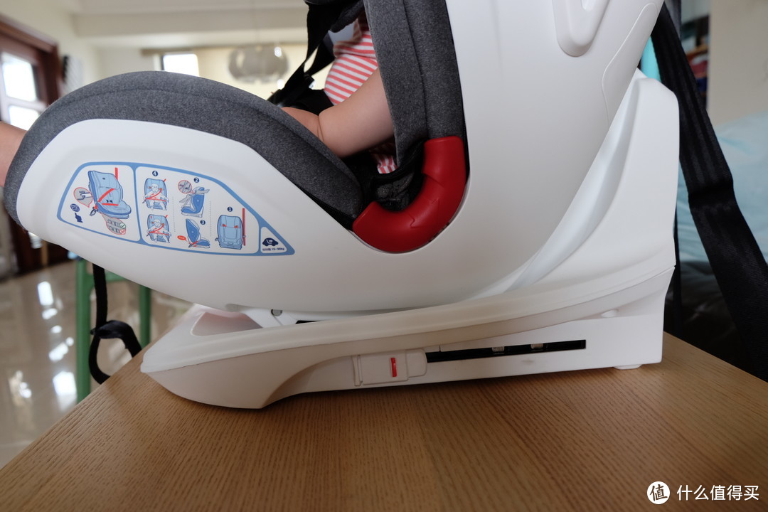 360宝宝汽车儿童安全座椅评测