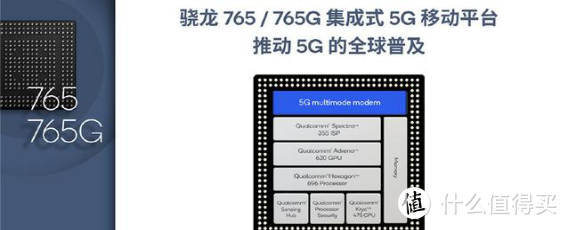 realmex50m参数图片