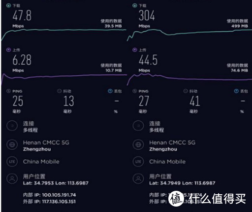 realme 真我x50m测评:性能敢越级,颜值不妥协!