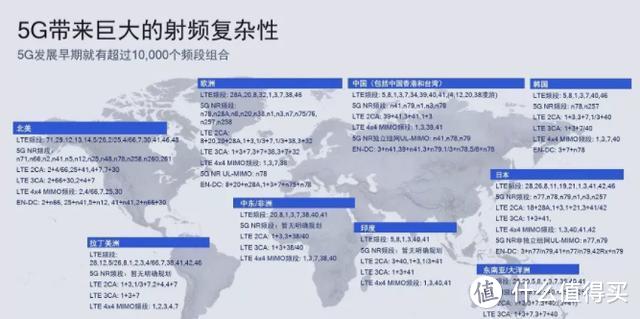 荣耀X10评测：麒麟820性能爆发，2K价位没有能打的？