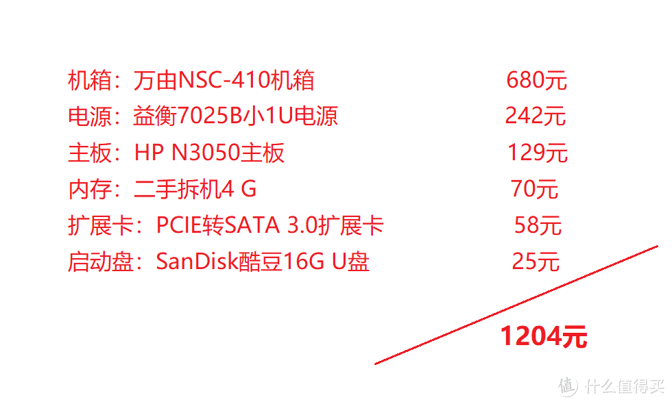 没事多折腾，打造家用低功耗NAS！