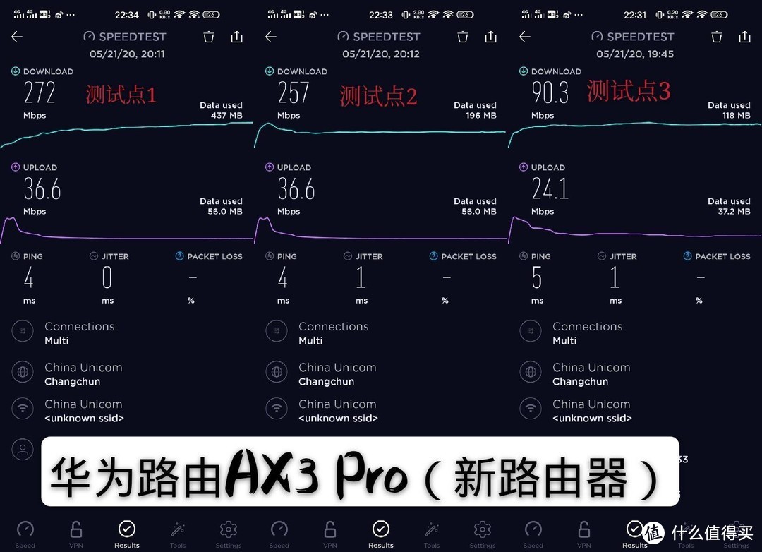 华为路由AX3 Pro：真香价格，性能更强悍