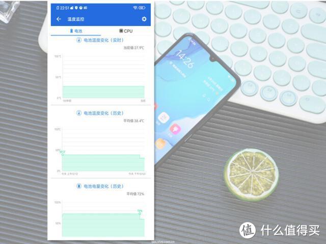 独属于年轻人的moment，vivo S6 深度体验