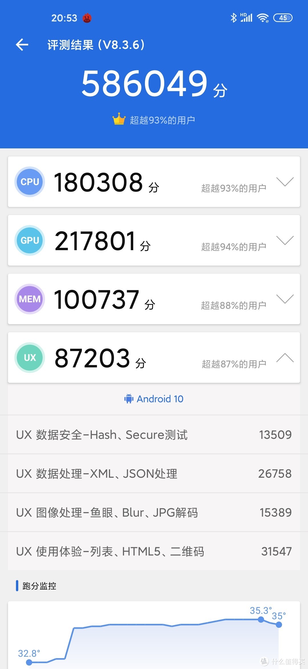 年初小米堆料5G旗舰机----小米10pro开箱+简单上手