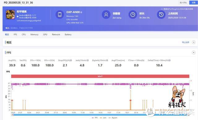 5G普及者来了！荣耀Play4 Pro评测：性能拍照双爆表