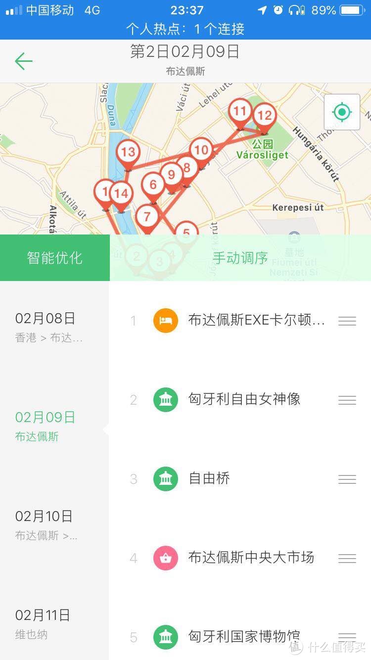 路线是沿着酒店这一侧多瑙河一直走一段，过对岸老城区绕一圈再回来，不走重复路。