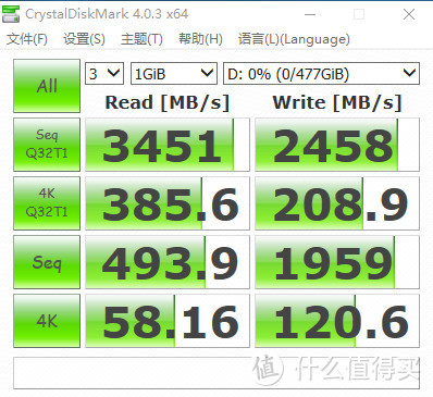 读取近3.5GB/s，带大容量缓存，旗舰产品 XPG威龙SX8200Pro价格1GB才一块