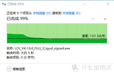 读取近3.5GB/s，带大容量缓存，旗舰产品 XPG威龙SX8200Pro价格1GB才一块