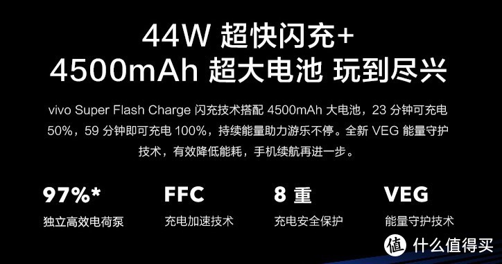 618手机买哪款？聊一下近期准备入手的 vivo iQOO 5G手机！