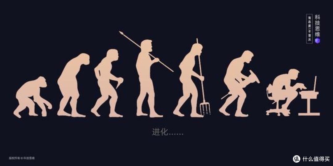 从猿演化到人耗费了几百万年,支撑大脑的颈椎也得以有充足的的时间,去