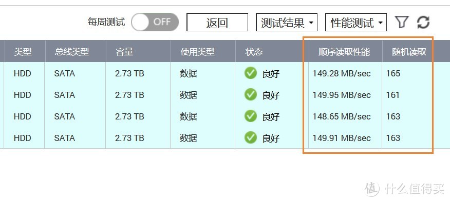 最适合家用的NAS：威联通TS-453Dmini 新品体验！J4125处理器，双2.5GbE网口