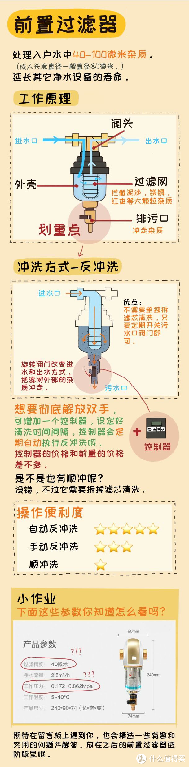 618买货攻略之水系统