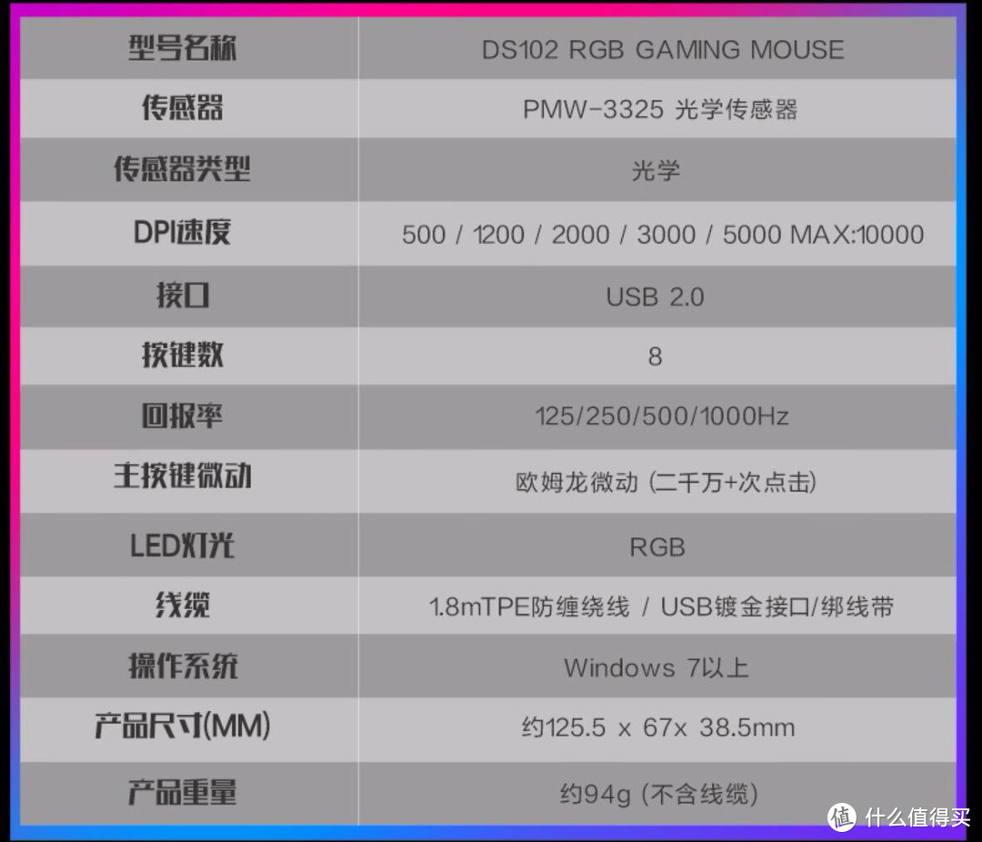 微星超便宜入门鼠标DS102开箱评测