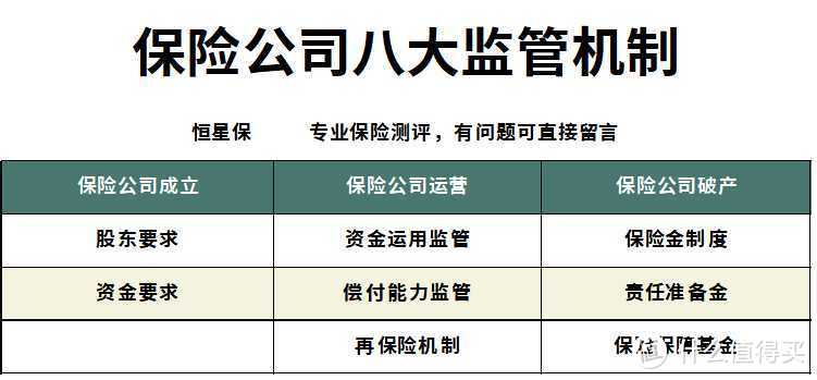 为什么线上的保险产品那么便宜？会不会便宜没好货？