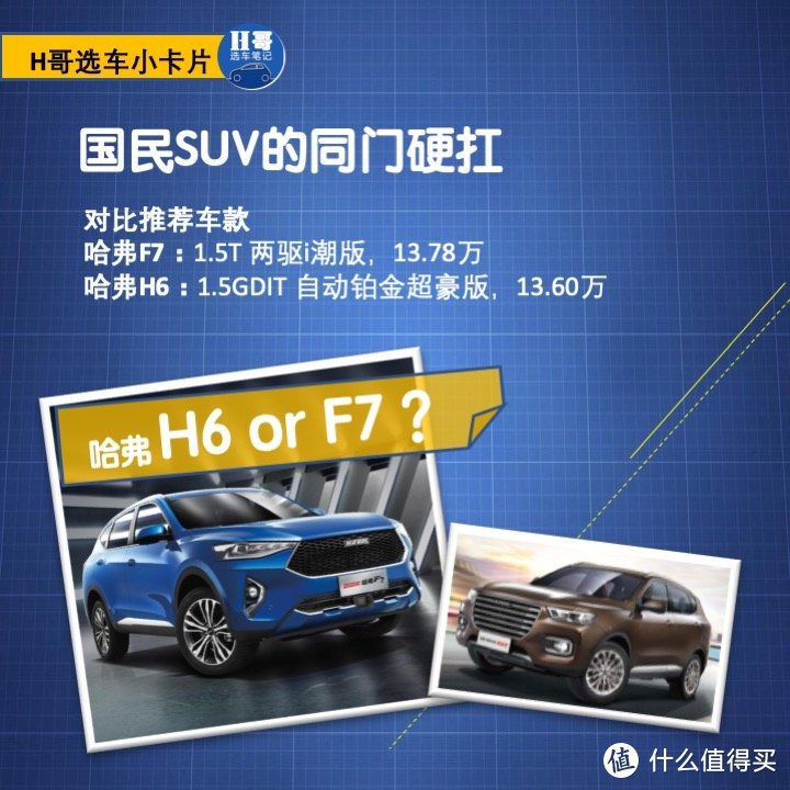 为什么看H6的小哥却买了F7