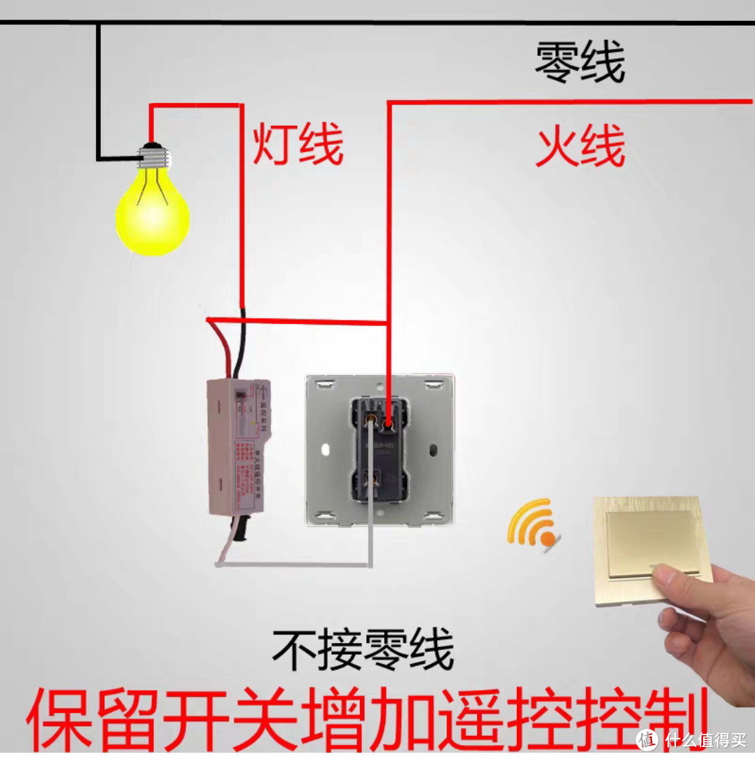 普通灯升级射频遥控并接入米家