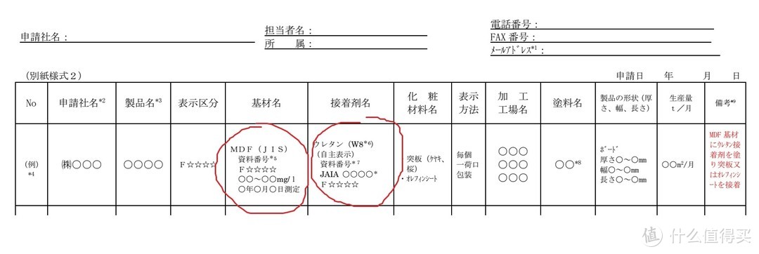 日本对于对于基材、胶粘剂的具体信息都有详细的登记