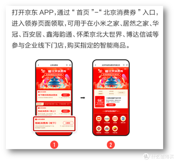 它来了！一文解析北京消费券预约/领取/使用流程