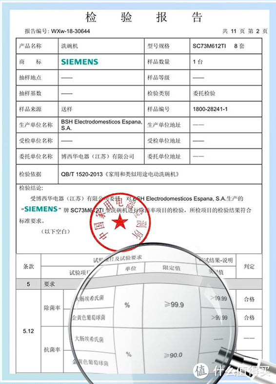 洗碗机是鸡肋还是真香？西门子洗碗机让你只吃饭不洗碗