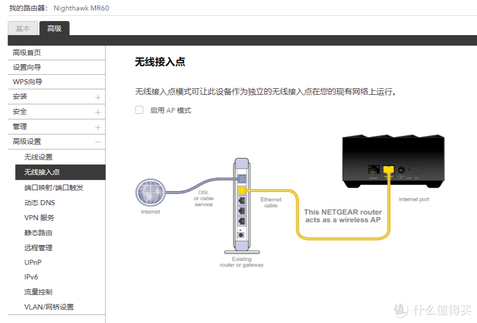 网件入门级WiFi 6 Mesh路由，MK63评测：普通用户尝鲜之选