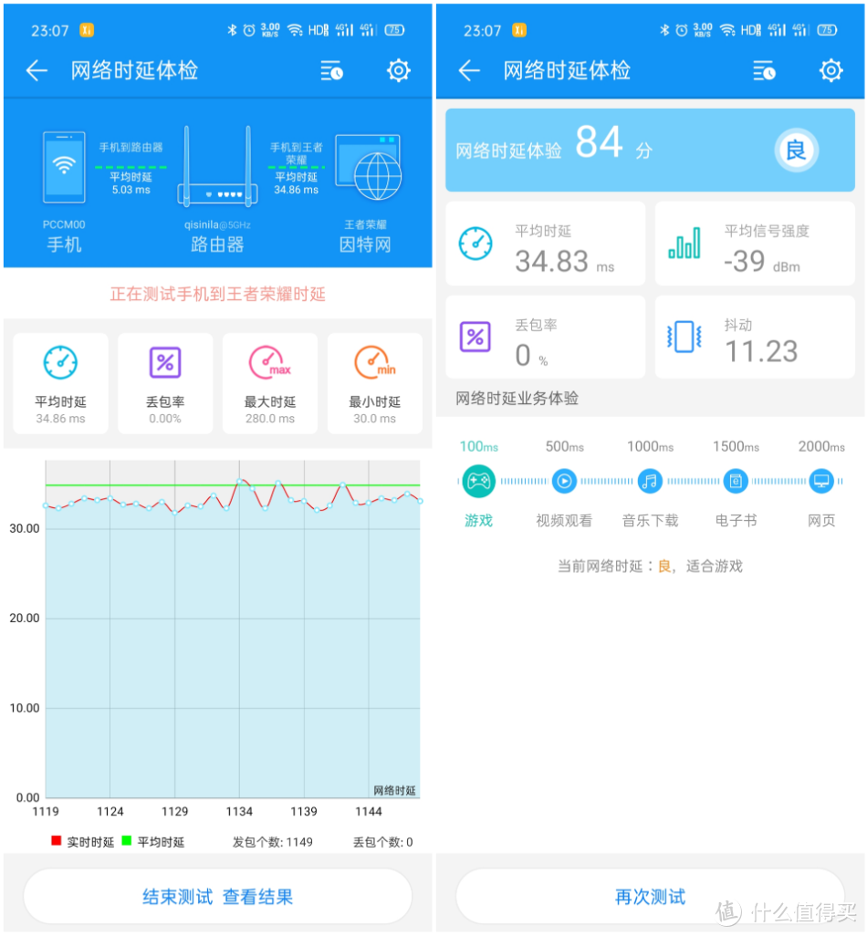 网件入门级WiFi 6 Mesh路由，MK63评测：普通用户尝鲜之选