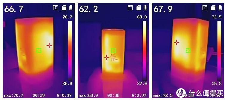 双胞胎还是套娃？360 65W GaN&氘 65W GaN