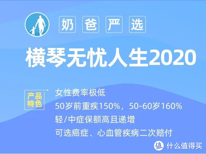 6月重疾险大比拼，谁是真正的性价比之王？