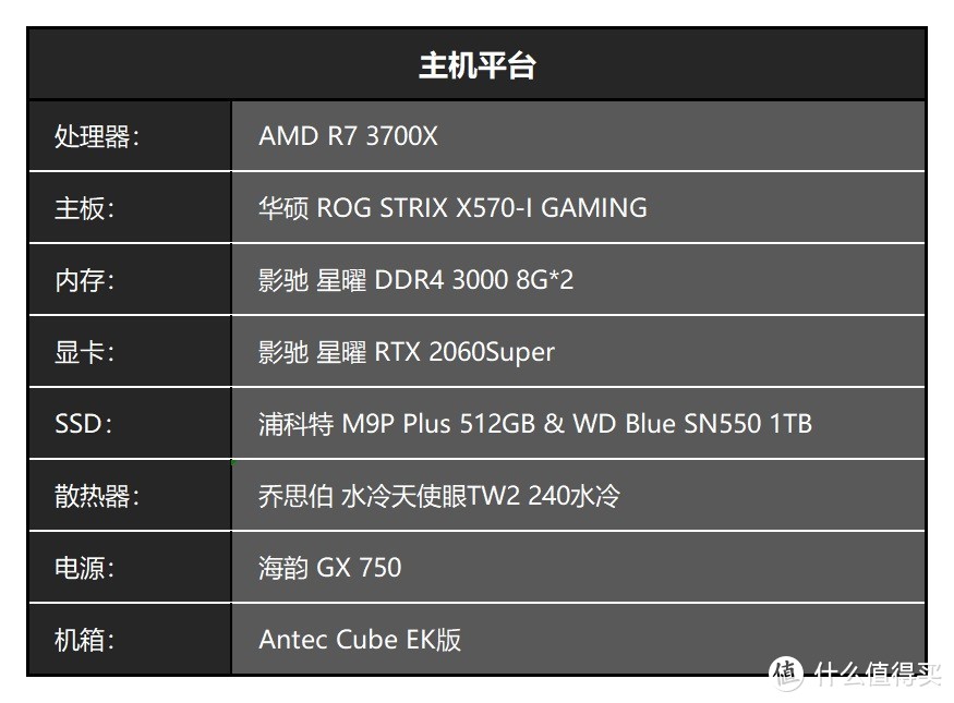 为了打游戏，我又升级了一块1T的固态硬盘--WD Blue SN550