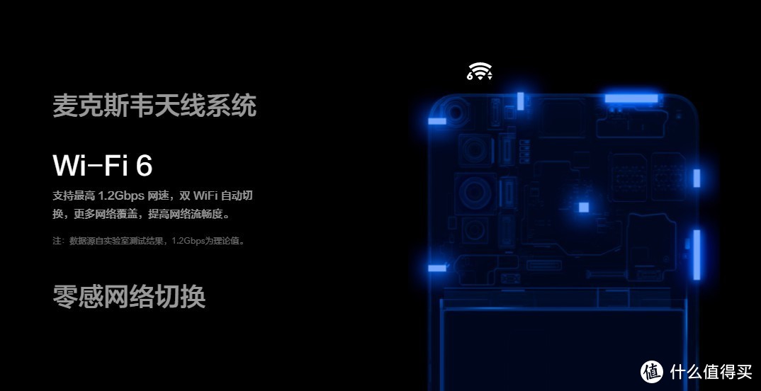 618手机买哪款？聊一下近期准备入手的 vivo iQOO 5G手机！