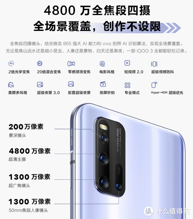 618手机买哪款？聊一下近期准备入手的 vivo iQOO 5G手机！