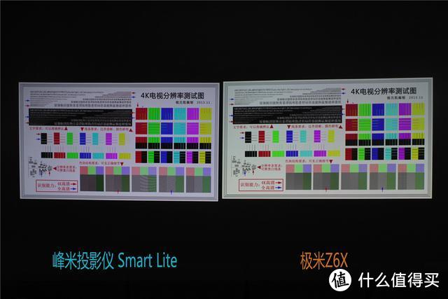 55英寸再也不叫大屏！618好物推荐，两款热门投影仪对比，峰米和极米2000元档位全方面测评