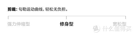 选择适合的运动装备，为你的「居家健身」保驾护航（内含UA安德玛618性价比装备清单，男女都安排）