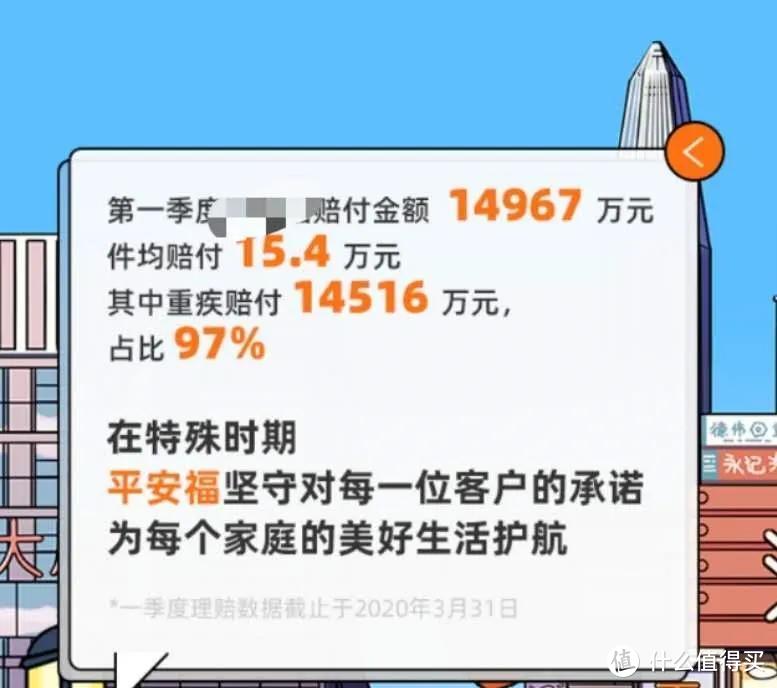 这样给小朋友买保险，少交70%保费