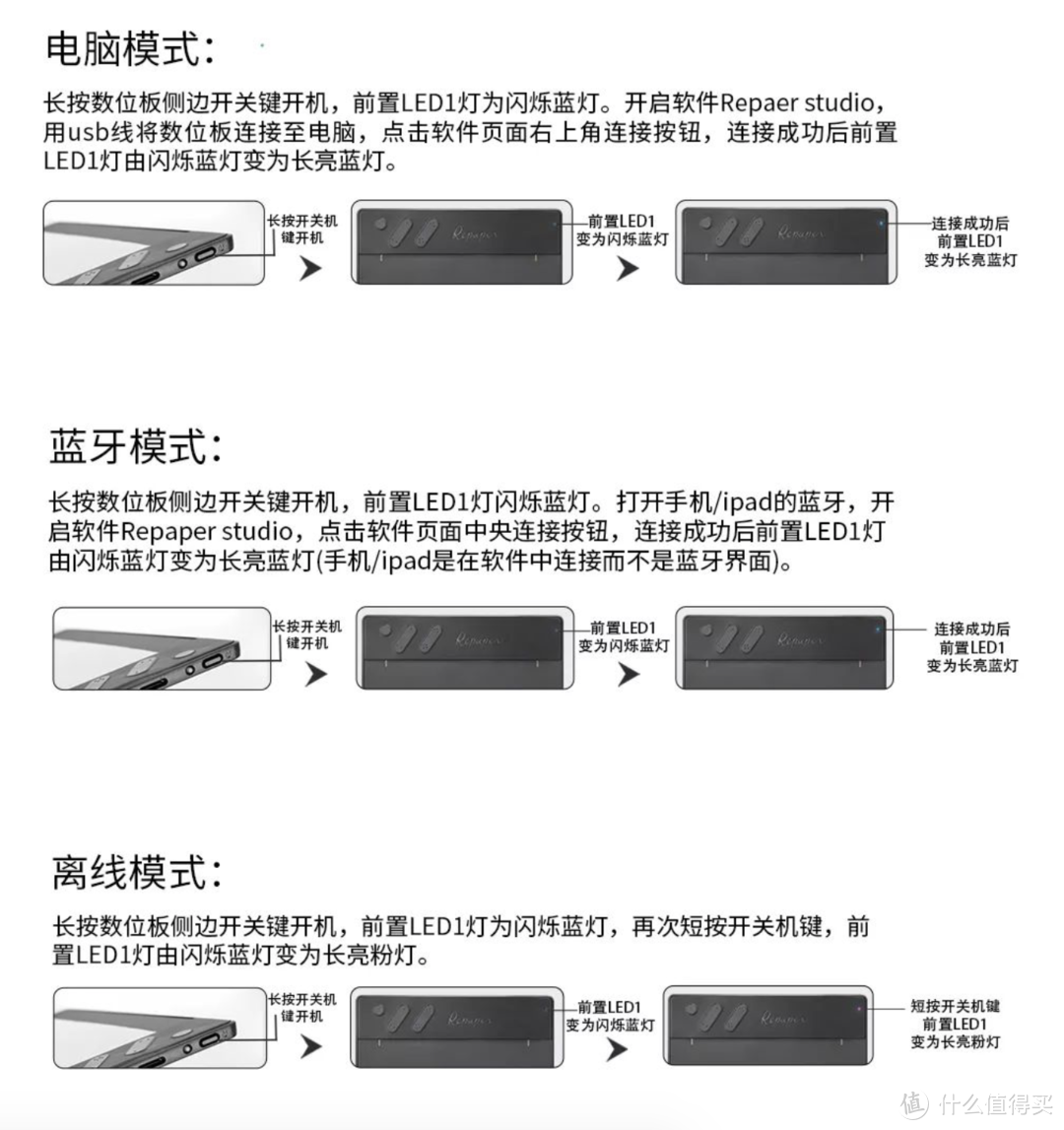 纸与笔的质感绘于屏幕之上 —  黑科技手绘板 实录iskn Repaper 数位板使用体验