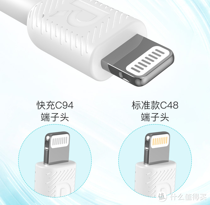 右边是支持快充的最新C94，左边是带USB-A口的老C48线