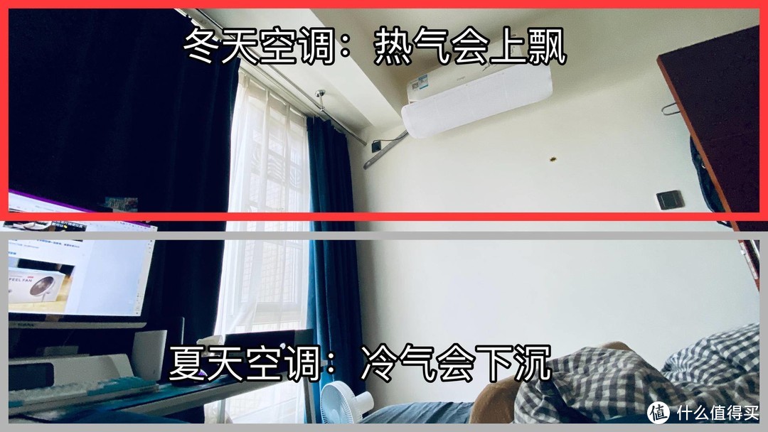 什么是直流风扇？以及我对直流风扇的需求？附造梦者智能直流变频体感风扇开箱体验