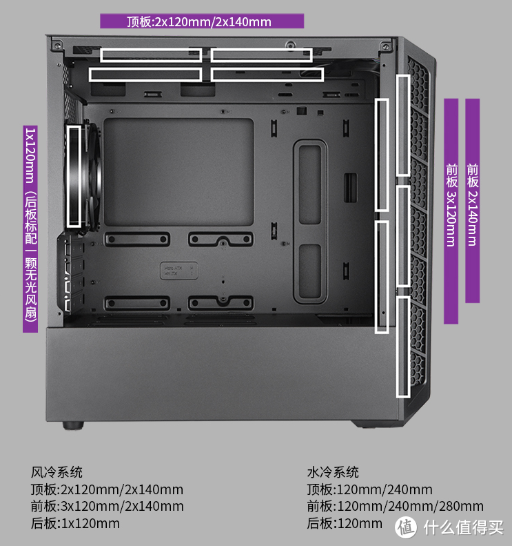 奈斯的入门选择 酷冷至尊 旋风MB311L中塔机箱 感受