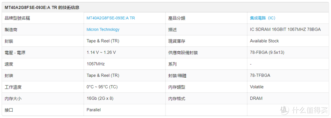 RGB真能为所欲为？抢了小伙伴的影驰星曜3600MHz高频内存一探究竟