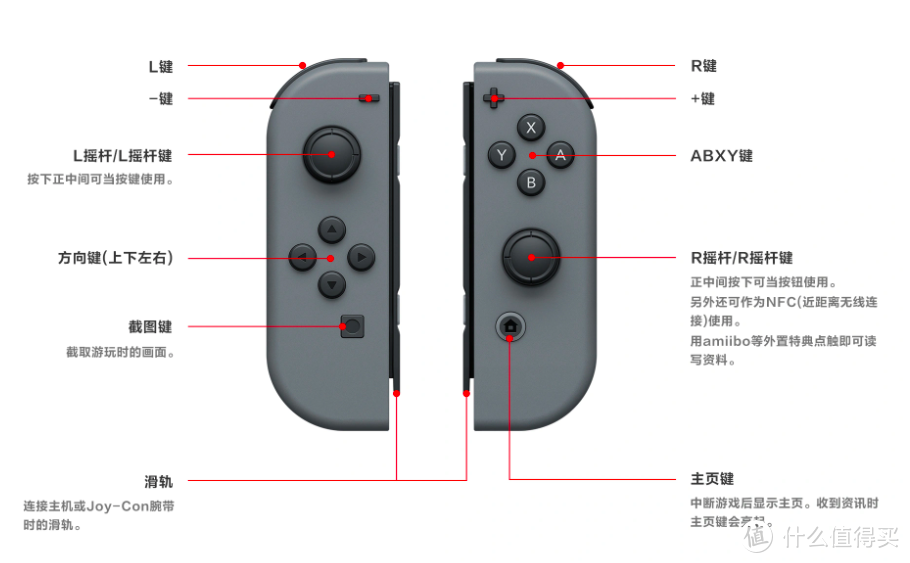 家庭趣玩之选：Nintendo Switch™ 国行续航增强版评测