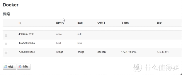 手把手交你把命令行转换为图形界面建立docker及macvlan的简单介绍