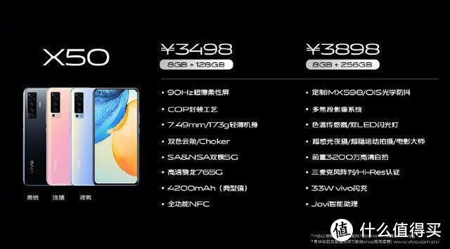 vivo X50、IQOO Z1、荣耀Play4 Pro、OPPO Reno4，你会选择谁？