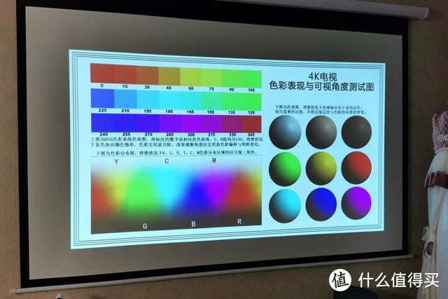 天猫精灵投影仪上手体验，小巧便携+内置电池，李佳琦带货推荐