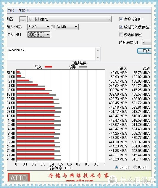 199块的美帝良心-sl700闪电鲨240G